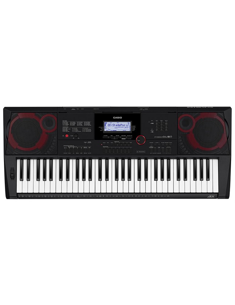 CT-X3000
