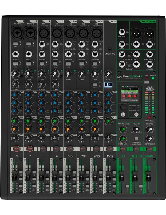 PROFX12V3+