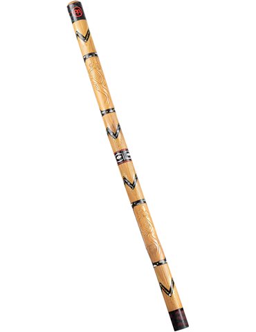 DDG1-BR