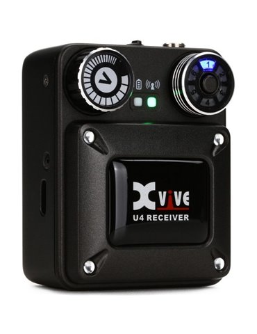 U4R - RECEPTOR PARA U4