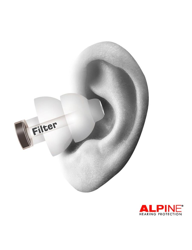 TAPONES OÍDOS PARTYPLUG PRO