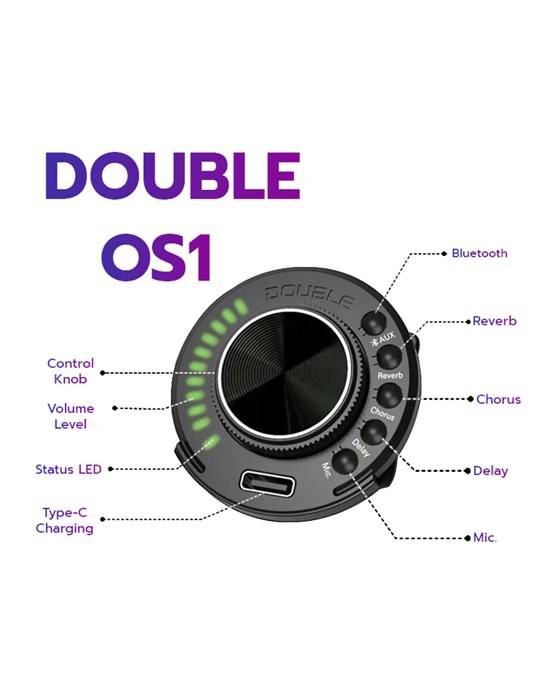 PREAMPLIFICADOR DE GUITARRA CLÁSICA Y ACÚSTICA CON CONEXIÓN BLUETOOTH, EFECTOS Y BATERÍA RECARGABLE PIEZO PLANO