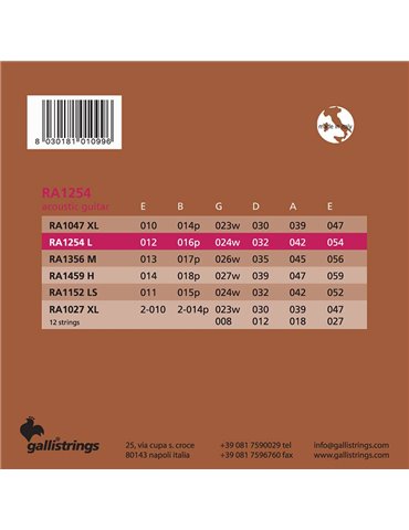 string set acoustic 80/20 bronze wound, light, 012 2