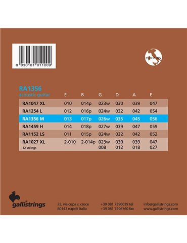 string set acoustic 80/20 bronze wound, medium, 01 2