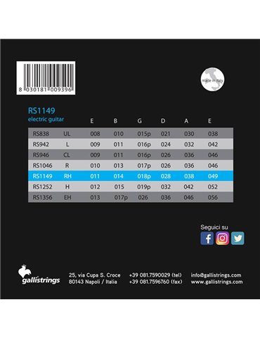 string set electric, nickel roundwound, regular he 2