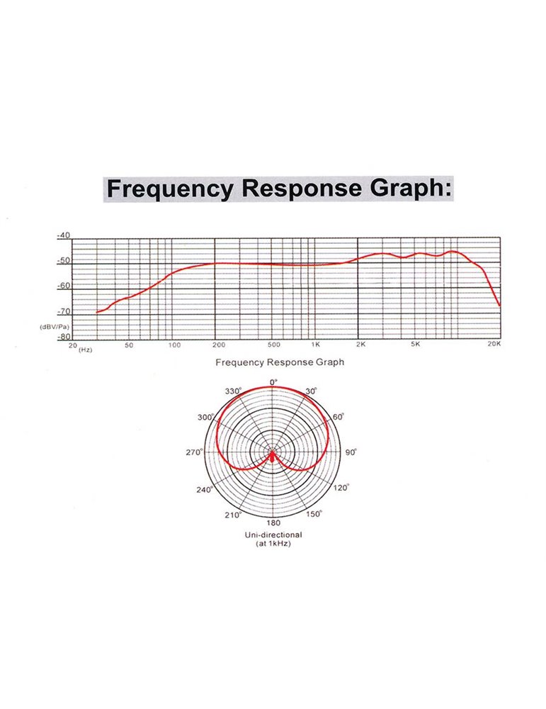 Micrófono dinámico Gatt Audio pro. 40hz-20khz