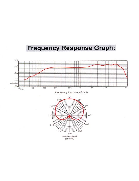 Micrófono dinámico Gatt Audio pro. 40hz-20khz