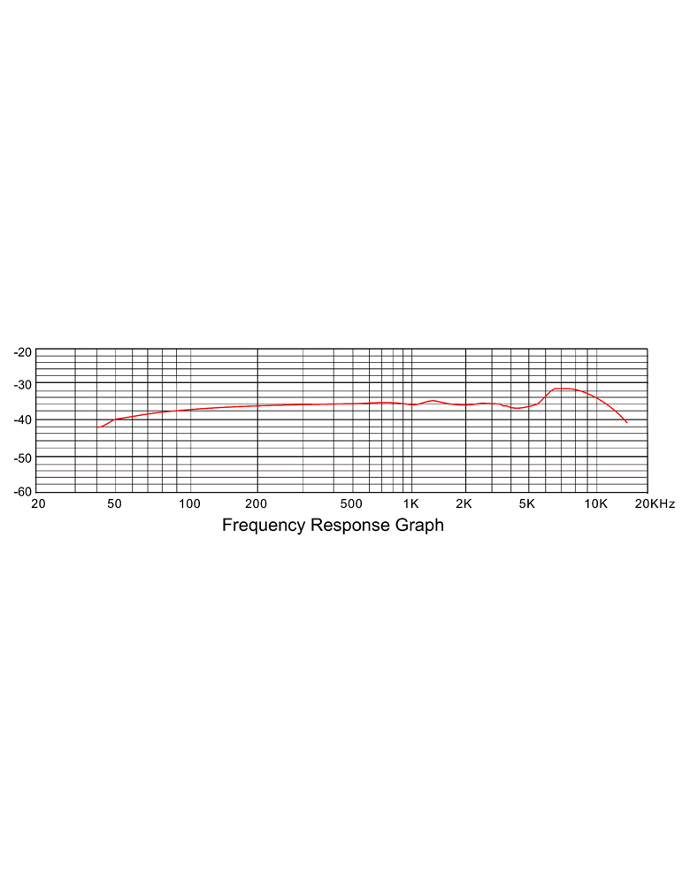 MICRÓFONO PRODIPE DE ESTUDIO DE CONDENSADOR STUSB