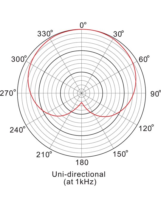 MICRÓFONOS PRODIPE DUO-A1 (par) CONDENSADOR