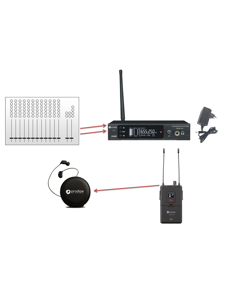 MONITOR PRODIPE INALÁMBRICO MONO IEM5120 UHF