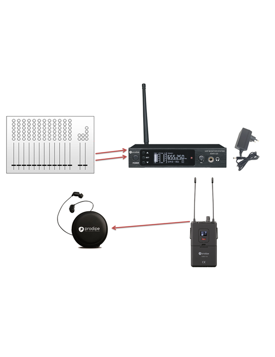 MONITOR PRODIPE INALÁMBRICO MONO IEM5120 UHF