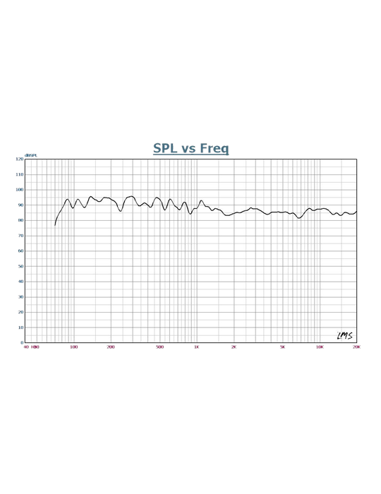 MONITOR DE ESTUDIO PRODIPE PRO5V4 PALISANDRO