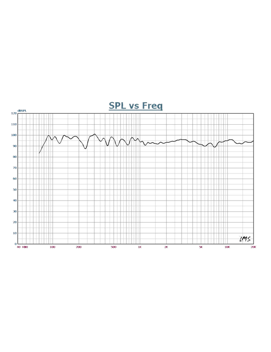 MONITOR DE ESTUDIO PRODIPE PRO8V4 PALISANDRO
