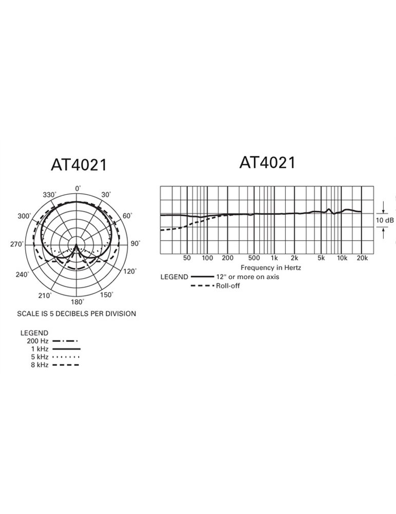 AT4021