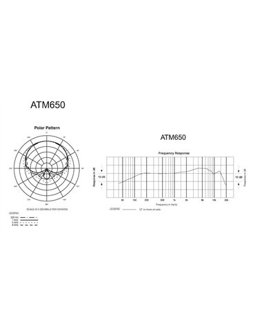 ATM650 2