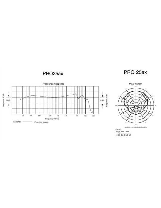PRO25ax
