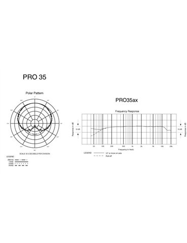 PRO35 2