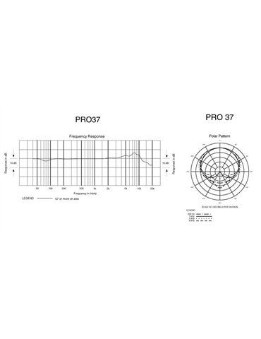 PRO37 2