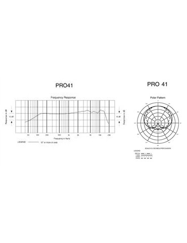 PRO41 2