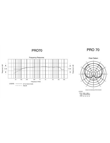 PRO70 2