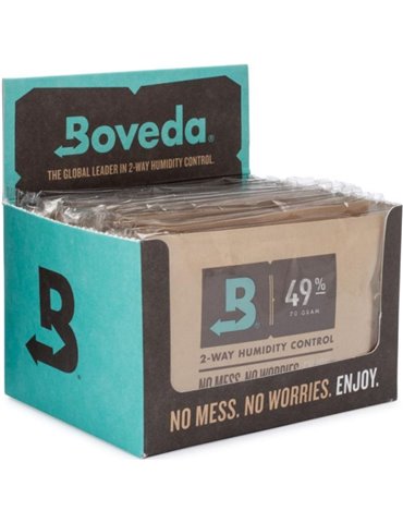 Box-12 Repuesto Humidificador Boveda 49%RH Size 70 MB49-70-OWC