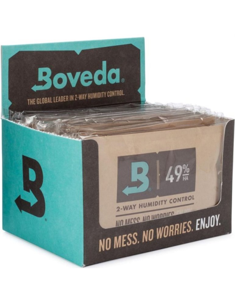 Box-12 Repuesto Humidificador Boveda 49%HA Size 40 MB49HA-40-OWC
