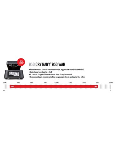 Pedal Dunlop 95Q Crybaby Wah 2
