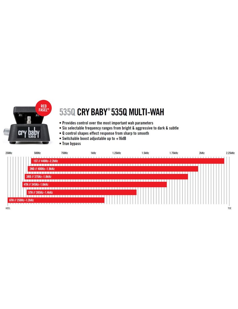 Pedal Dunlop 535Q Crybaby Multi Wah