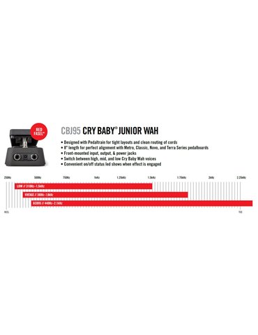 Pedal Dunlop Crybaby Junior Wah CBJ-95 2