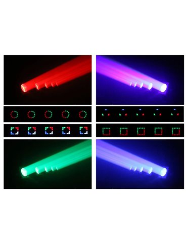 Galaxy5 Barra de cabeza móvil 5x40W 2