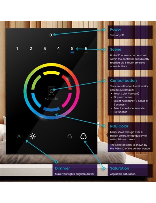 STICK-CW4 Interface WiFi DMX para montar en pared