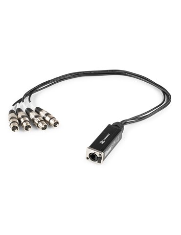 CX192 RJ45 to 4xXLR3F Cable Splitter 0.7m 2
