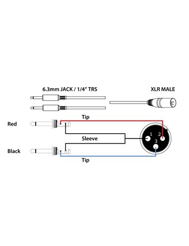 CX56-1 Cable XLR Macho - 2x 6.3 Mono 1.5m 2