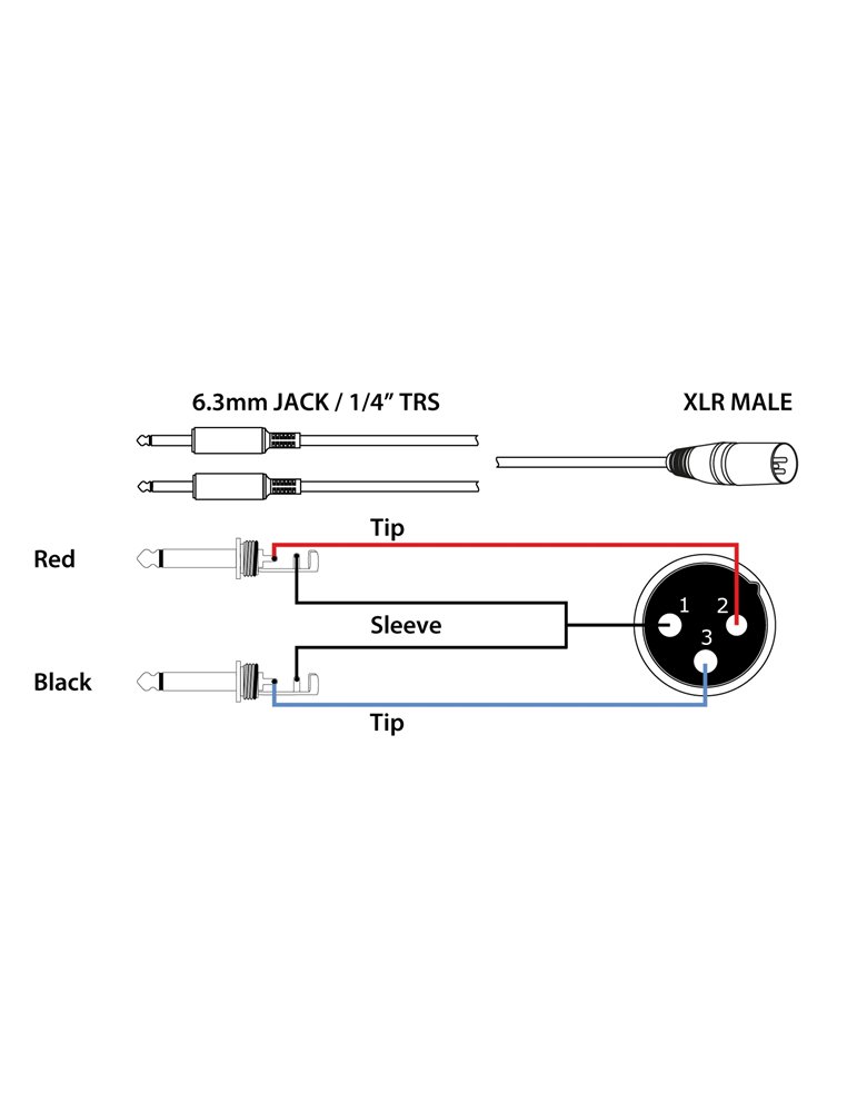 CX56-1 Cable XLR Macho - 2x 6.3 Mono 1.5m