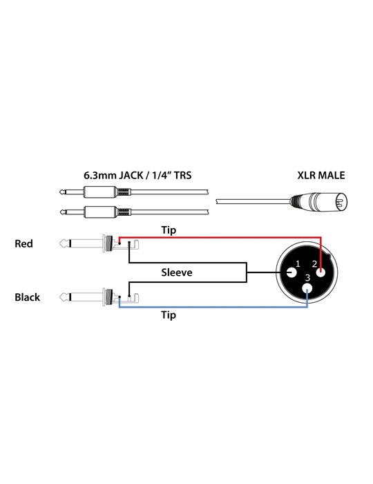 CX56-1 Cable XLR Macho - 2x 6.3 Mono 1.5m