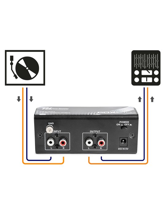 PDX010 Preamplificador Phono