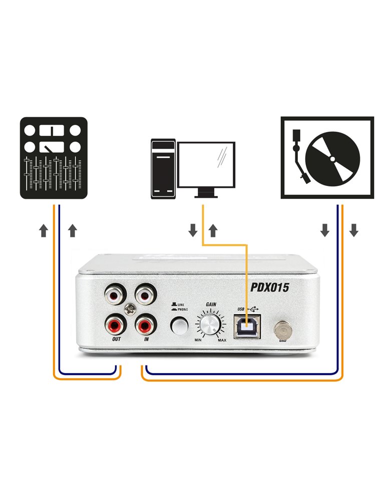PDX015 USB Pre amplificador de Phono con Software
