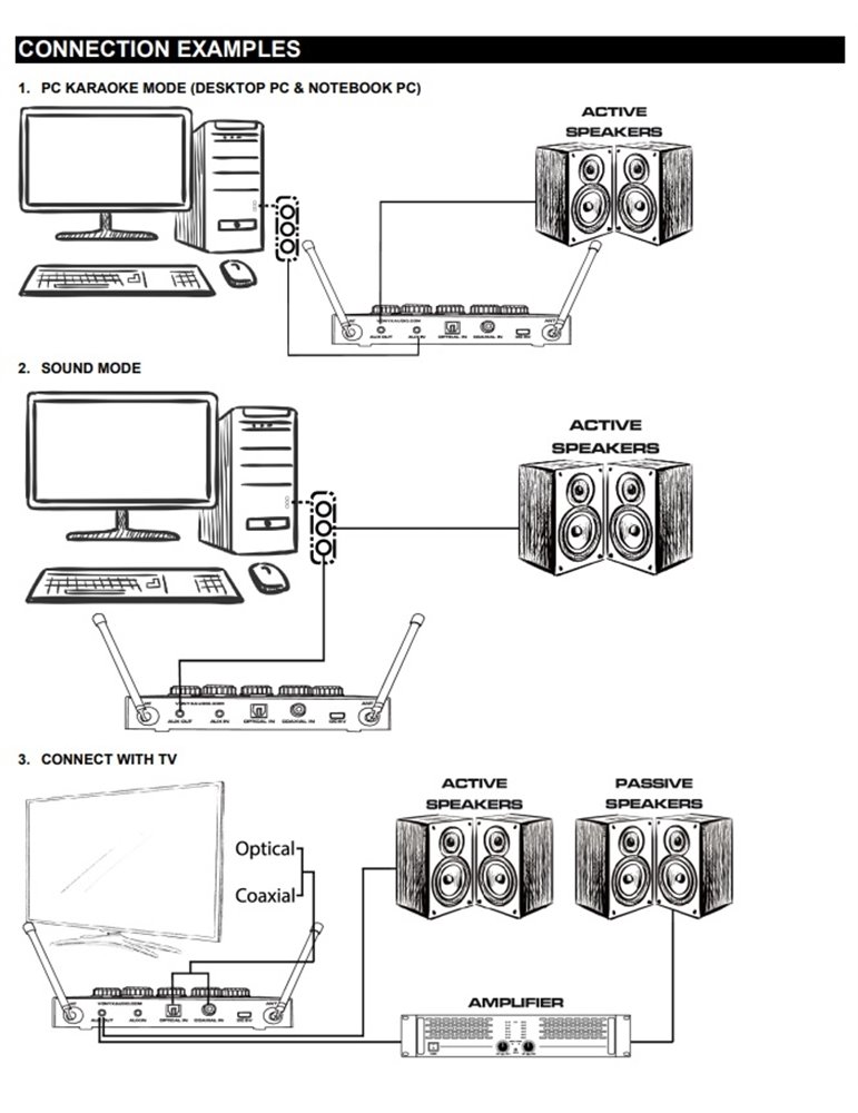 AV510 Controlador de micros Karaoke Pro