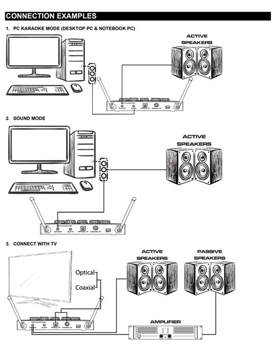 AV510 Controlador de micros Karaoke Pro
