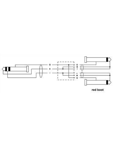 Cable Y minijack estéreo/2 jack mono 3 m 2