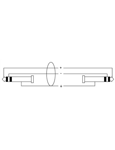 Cable de audio jack estéreo de 1,5 m 2