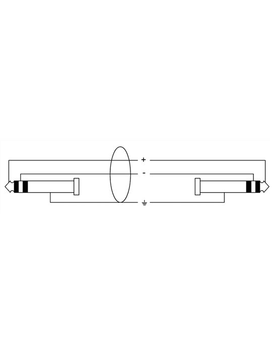 Cable de audio jack estéreo de 1,5 m
