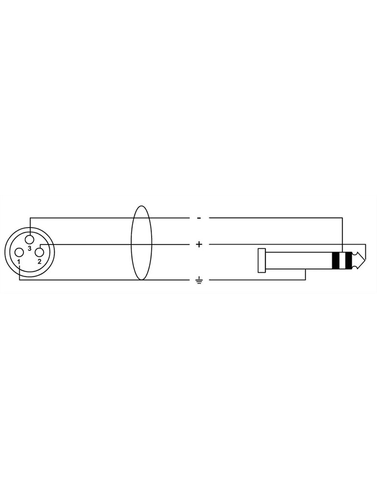 Cable de audio XLR hembra/jack estéreo macho de 1,5 m