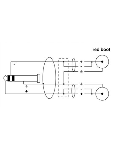 Cable Y minijack estéreo/2 Rca 3 m 2