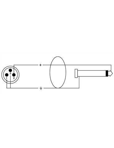 Cable de audio jack XLR/mono macho 10 m 2