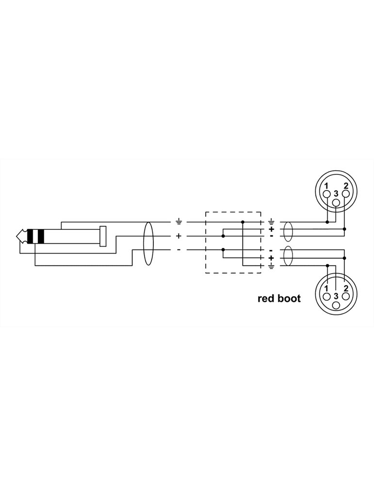 Cable Y minijack estéreolargo/2 XLR hembra 3 m