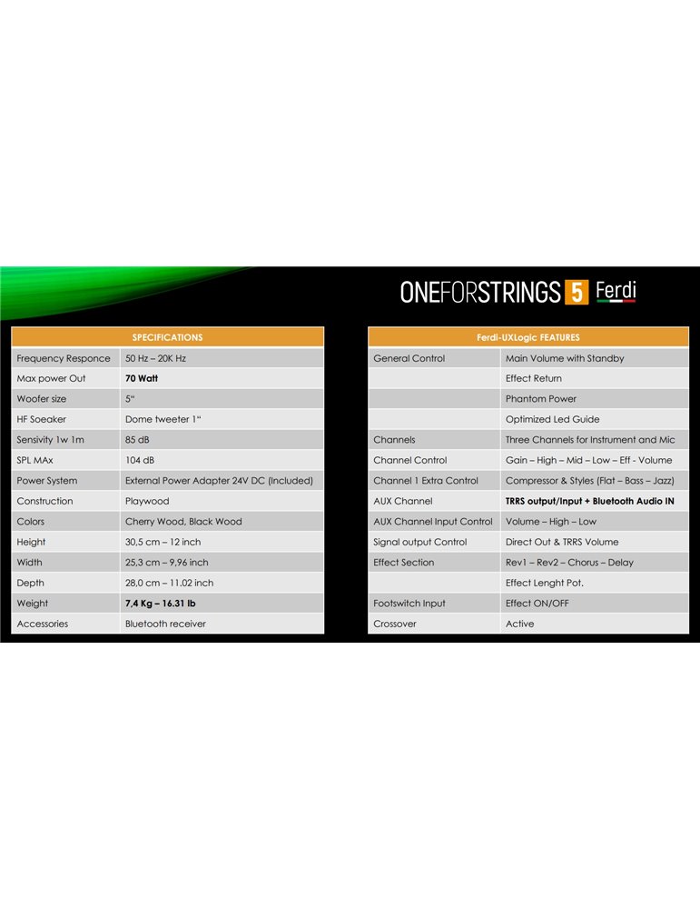 ONE FORSTRINGS 5 FERDI BLACK