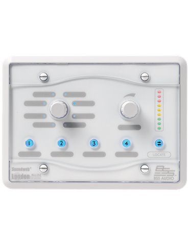 Controlador de Zona Programable