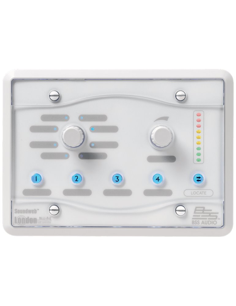 Controlador de Zona Programable